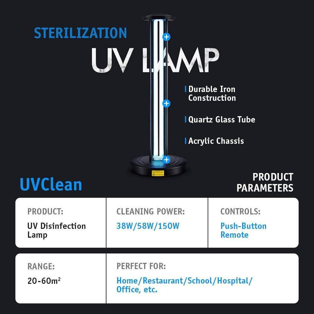 UV-C Sanitizing Light Disinfection Room shops Lamp