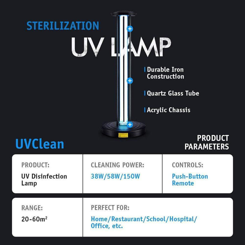 Germicidal UV lamps: A trade-off between disinfection and air quality -  American Chemical Society