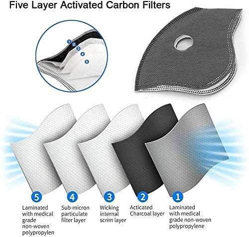UVCleanHouse PPE 5 Layer Activated Carbon Mask Filter Replacement