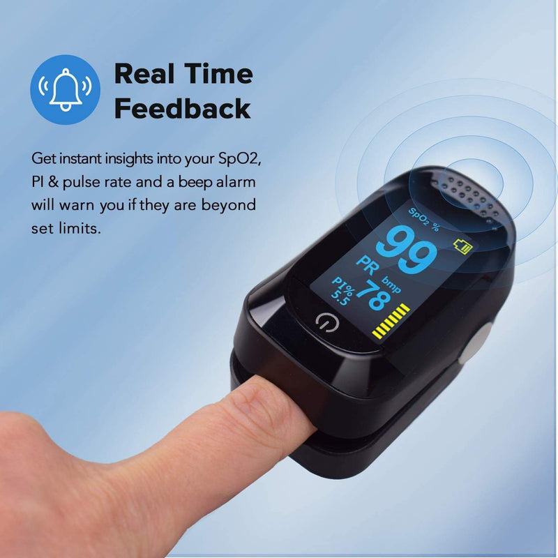 UVCleanHouse PPE Fingertip Pulse Oximeter & Blood Oxygen Saturation Monitor