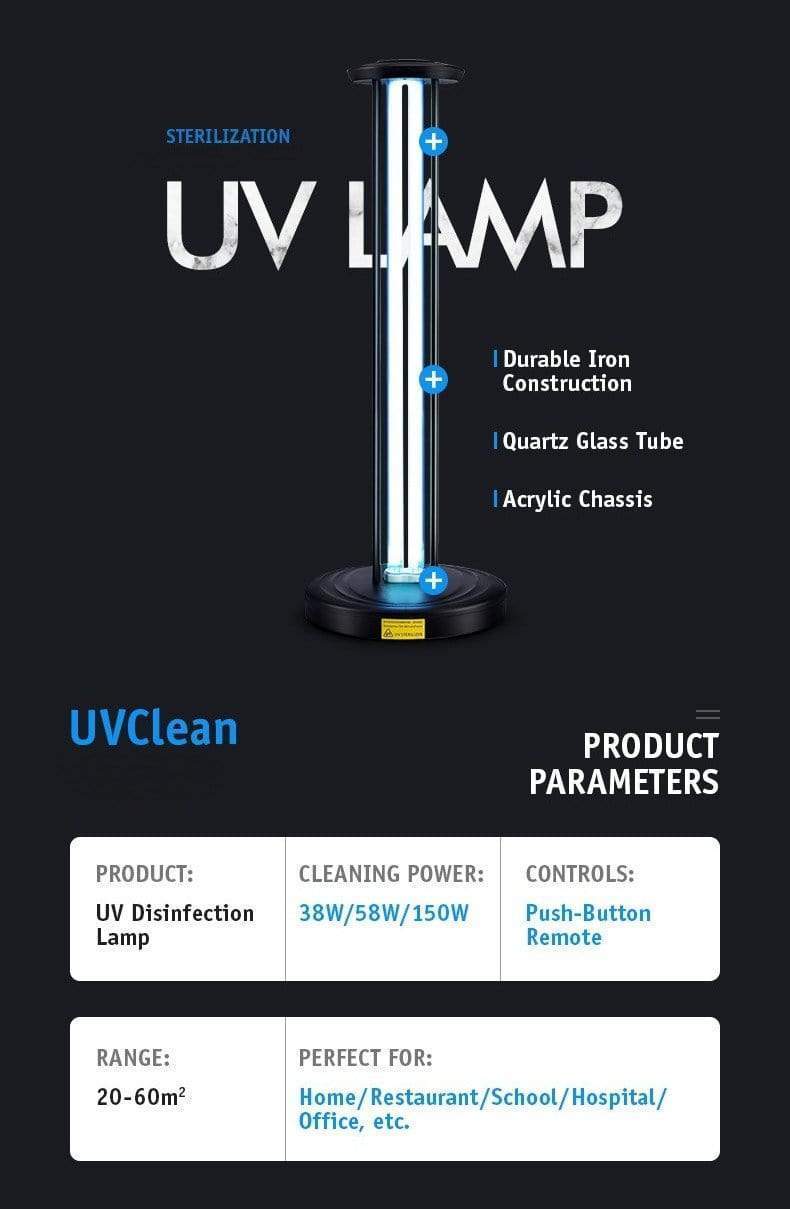 UVCleanHouse UV-C Sanitizing Light Disinfection: Business Bundle