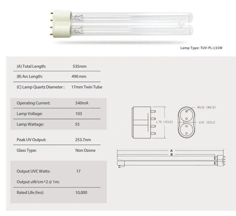 UVCleanHouse UV-C Sanitizing Light Disinfection Replacement Bulbs (For Glow Tower & Glow Trolley)